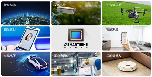 國產(chǎn)cis廠商思特威完成近15億元融資,大基金 小米等領(lǐng)投