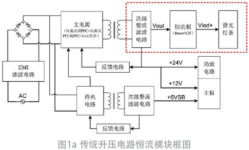 202111 電子產品世界